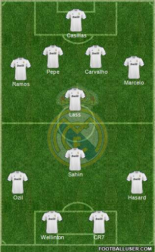 Real Madrid C.F. Formation 2011