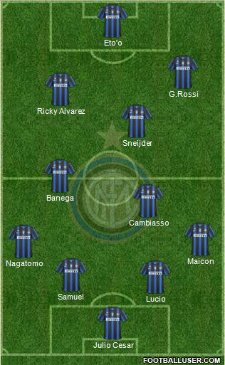 F.C. Internazionale Formation 2011