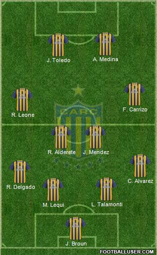 Rosario Central Formation 2011