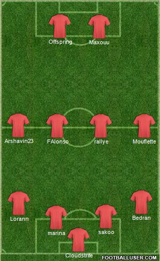 Champions League Team Formation 2011