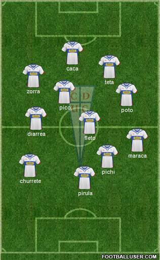 CD Universidad Católica Formation 2011