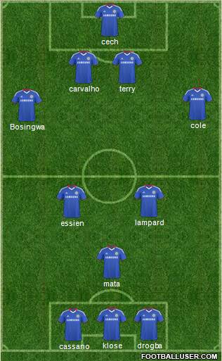 Chelsea Formation 2011