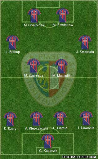 Piast Gliwice Formation 2011