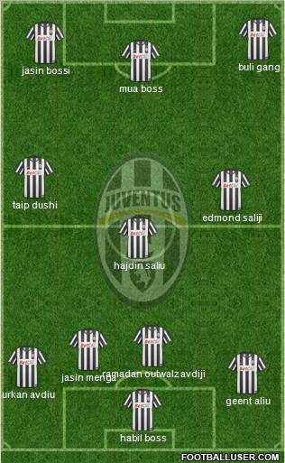 Juventus Formation 2011