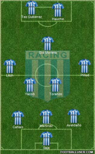 Racing Club Formation 2011