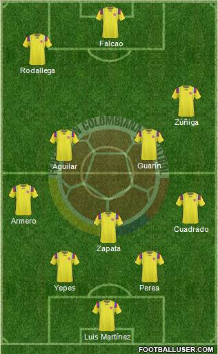 Colombia 3-5-2 football formation