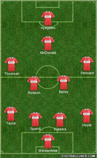 Middlesbrough Formation 2011