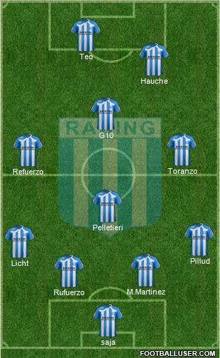 Racing Club Formation 2011