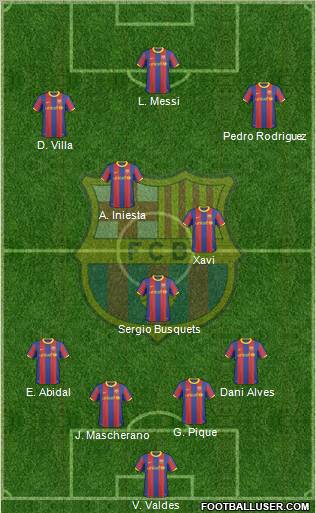 F.C. Barcelona Formation 2011