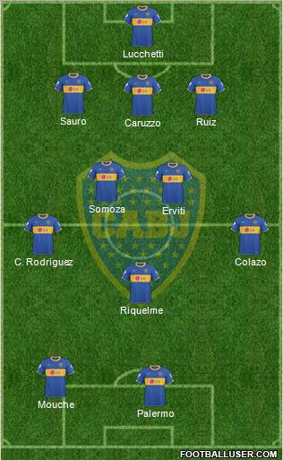 Boca Juniors Formation 2011