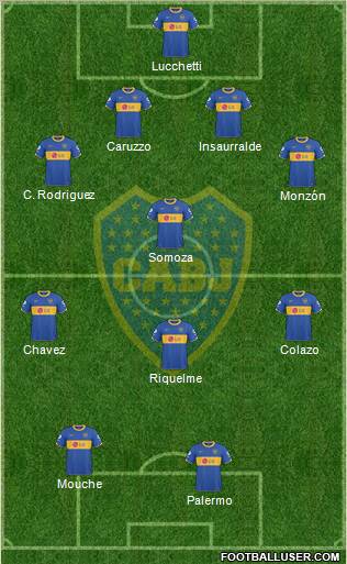 Boca Juniors Formation 2011
