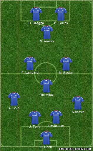 Chelsea Formation 2011