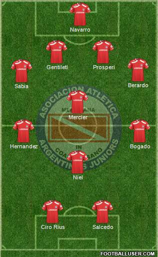 Argentinos Juniors football formation