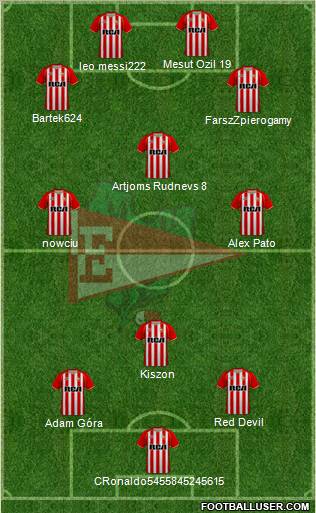 Estudiantes de La Plata football formation