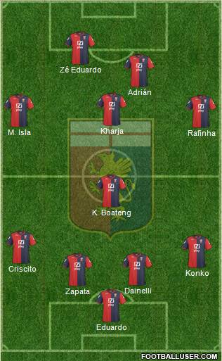 Genoa Formation 2011