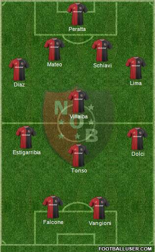 Newell's Old Boys Formation 2011