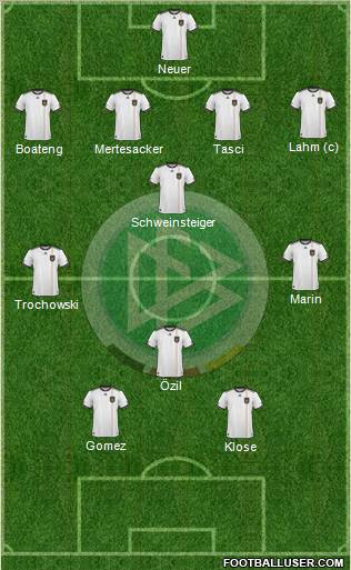 Germany Formation 2011