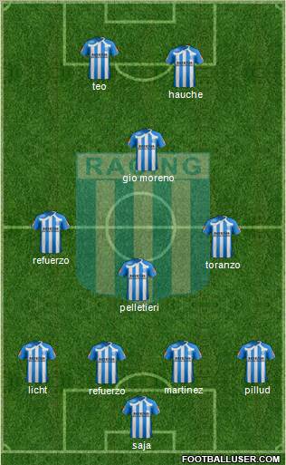 Racing Club Formation 2011