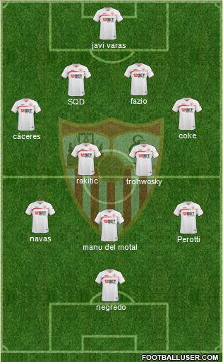 Sevilla F.C., S.A.D. Formation 2011