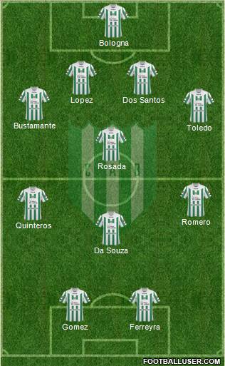 Banfield Formation 2011