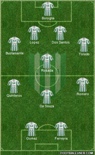 Banfield 4-3-2-1 football formation