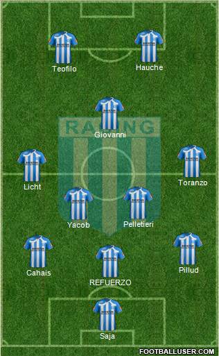Racing Club Formation 2011