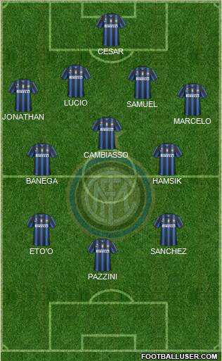 F.C. Internazionale Formation 2011