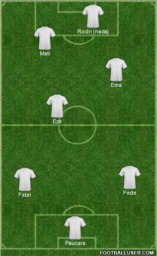 9 de Julio Formation 2011