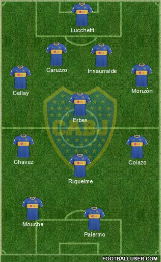 Boca Juniors Formation 2011