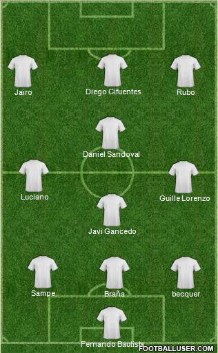 World Cup 2010 Team Formation 2011