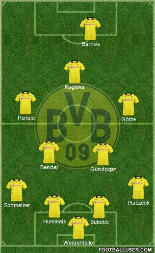 Borussia Dortmund Formation 2011