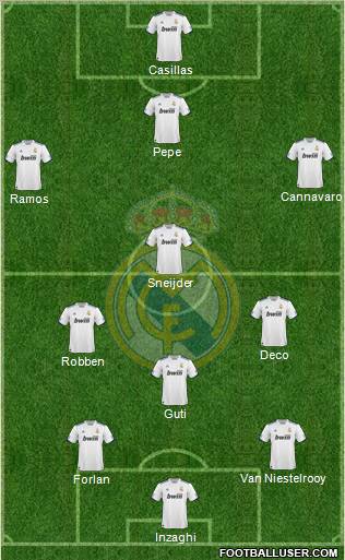 Real Madrid C.F. Formation 2011