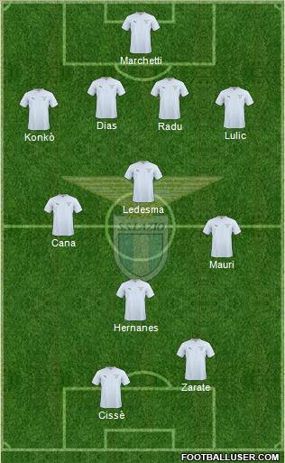 S.S. Lazio Formation 2011