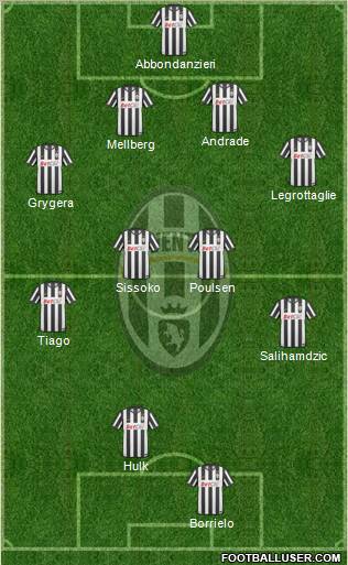 Juventus Formation 2011