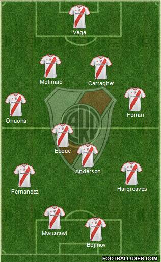 River Plate Formation 2011