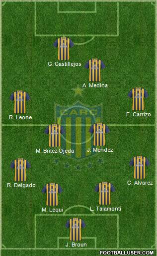 Rosario Central Formation 2011