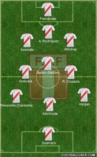 Peru 3-5-1-1 football formation