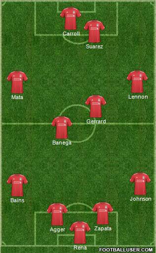 Liverpool Formation 2011