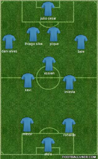 Dream Team Formation 2011