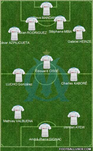 Olympique de Marseille Formation 2011