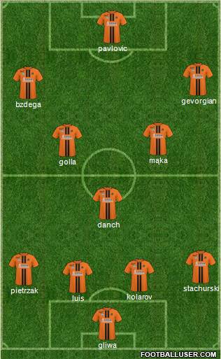 KSZO Ostrowiec Sw. Formation 2011