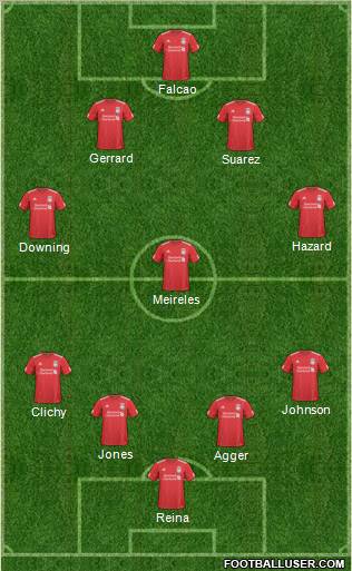Liverpool Formation 2011