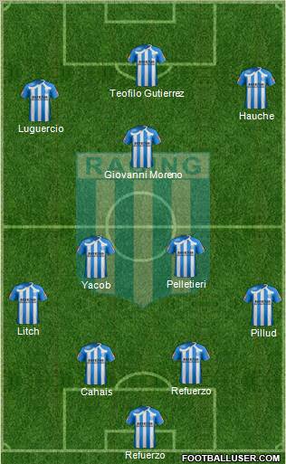 Racing Club Formation 2011