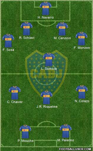 Boca Juniors Formation 2011