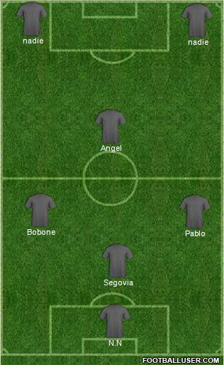 Alvarado Formation 2011