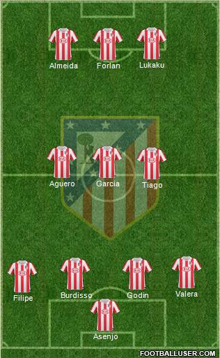 C. Atlético Madrid S.A.D. Formation 2011