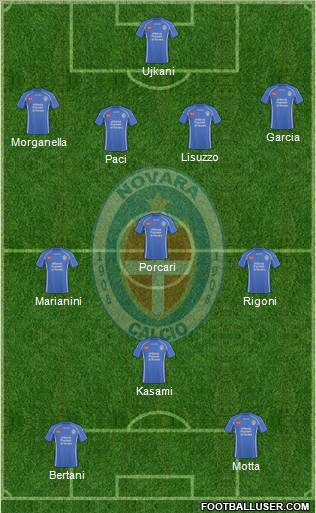 Novara Formation 2011
