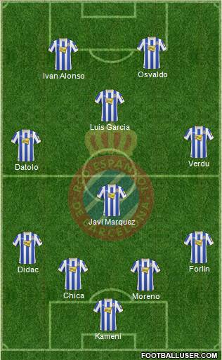 R.C.D. Espanyol de Barcelona S.A.D. Formation 2011