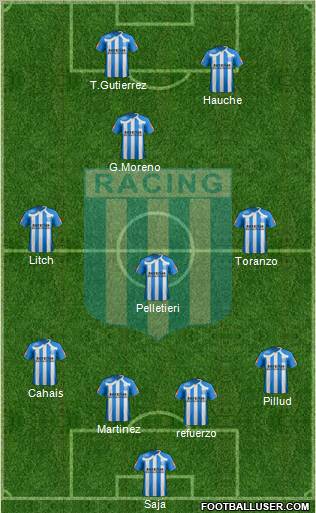 Racing Club Formation 2011
