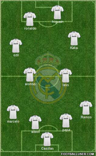 Real Madrid C.F. Formation 2011